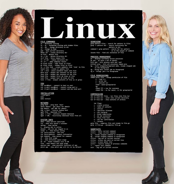 Linux-Fleece-Blanket-1