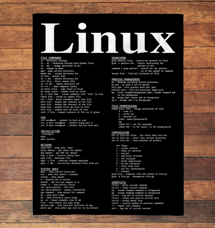 Linux-Fleece-Blanket-2