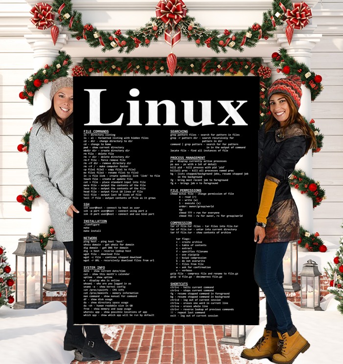 Linux-Fleece-Blanket-3